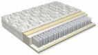 Serta Every Night Indulgence
